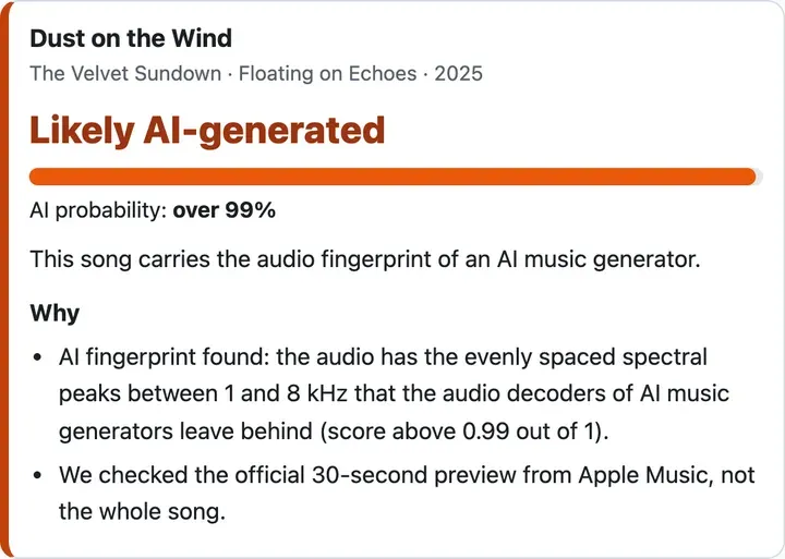 AI song checker result: Likely AI-generated for Dust on the Wind by The Velvet Sundown, AI probability over 99%